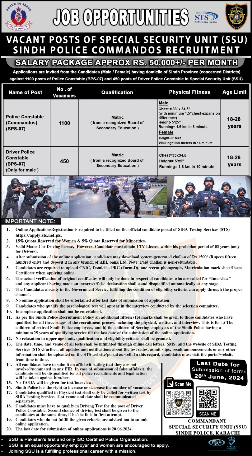 Sindh police Jobs SSU Commando advertisement 2024