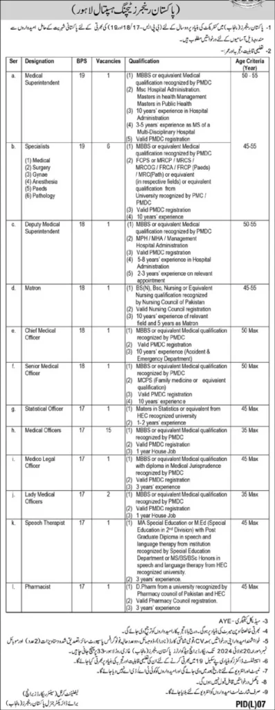 Punjab Rangers Teaching Hospital jobs  Advertisement 2024