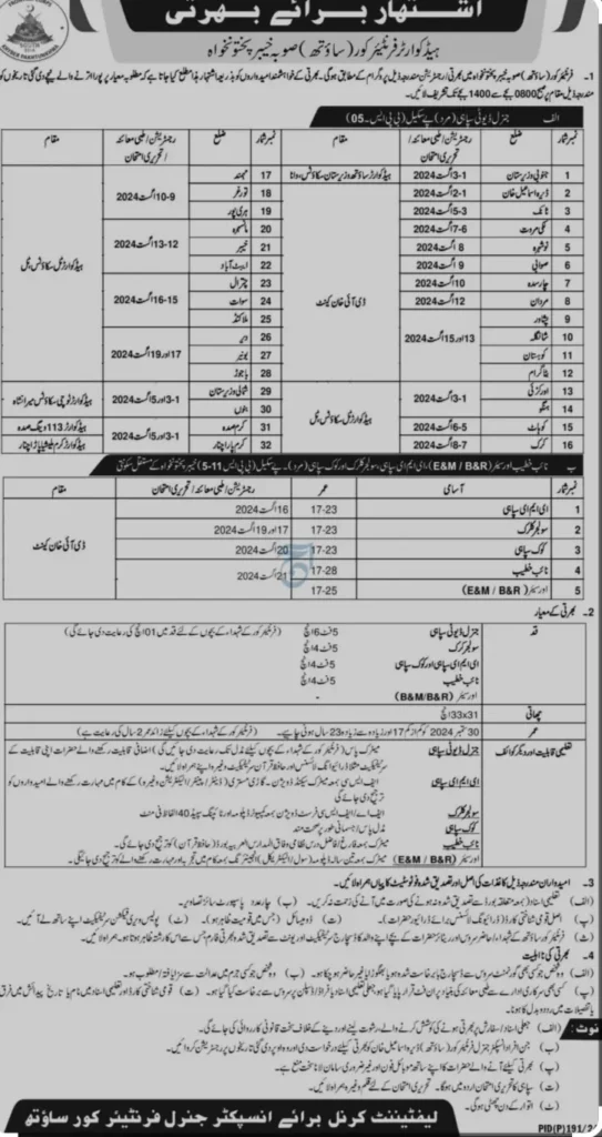 fc kpk jobs advertisement 2024