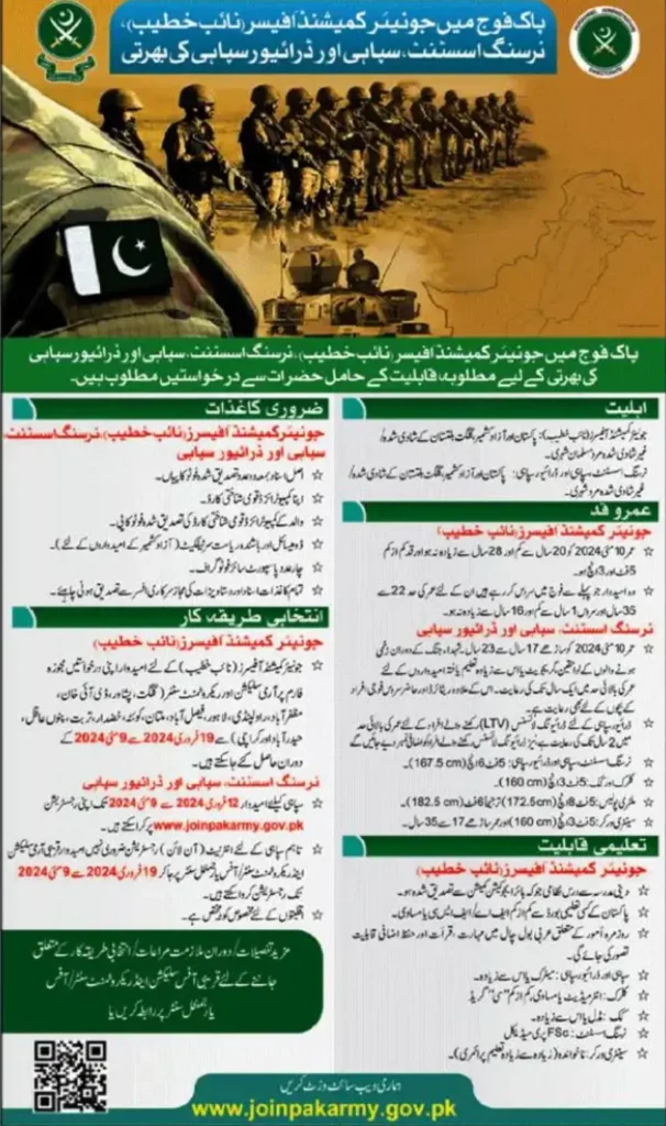 Pakistan Army Latest Jobs 2024 Advertisement