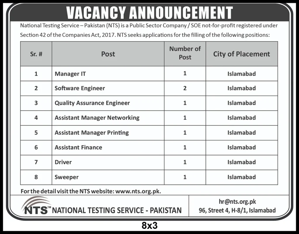 Software engineering jobs 
in pakistan advertisement 2024 online apply