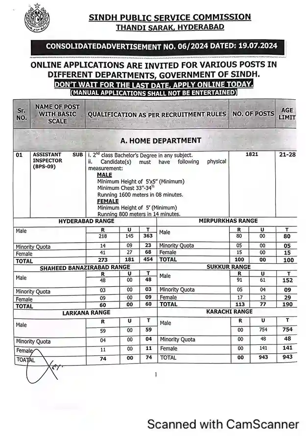 spsc jobs Advertisement 2024 ASI