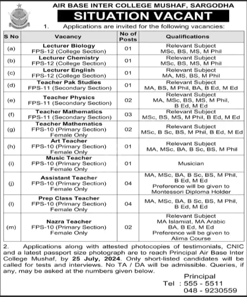 teaching jobs in sargodha advertisement 